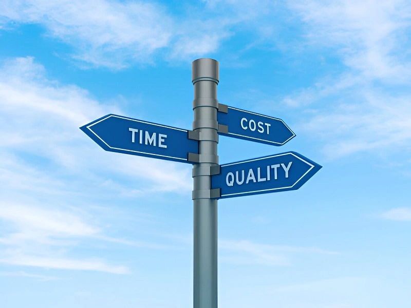 Price Setting Guidelines